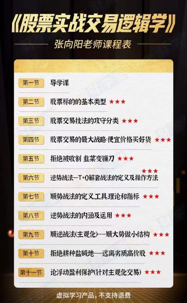 张向阳老师—《股票实战交易逻辑学》-星星拼课网