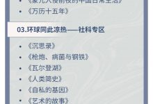 冯唐讲书53集完整版-星星拼课网