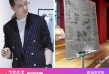 《高级服饰陈列》系列四大专栏-星星拼课网