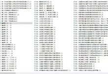 紫微斗数研修课康钰涵教学视频190集-星星拼课网
