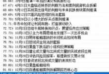 k先生牛短熊长 图形的生长之道 （90节）-星星拼课网